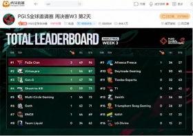 网络游戏新闻爆料  第2张